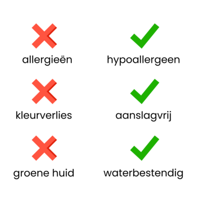 BRIAR Runde Ohrringe